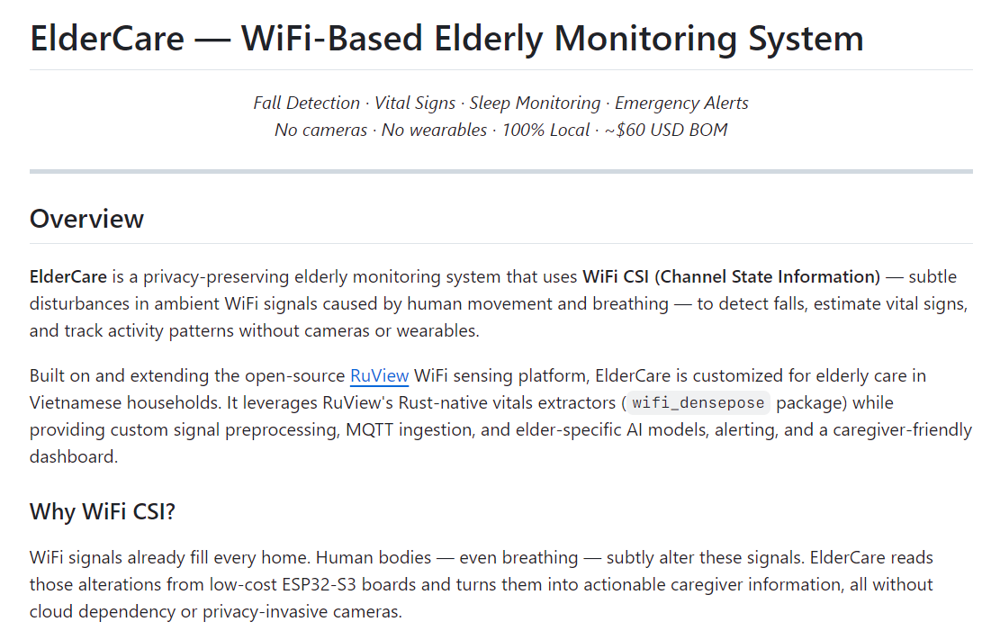 WiFi Elderly Care